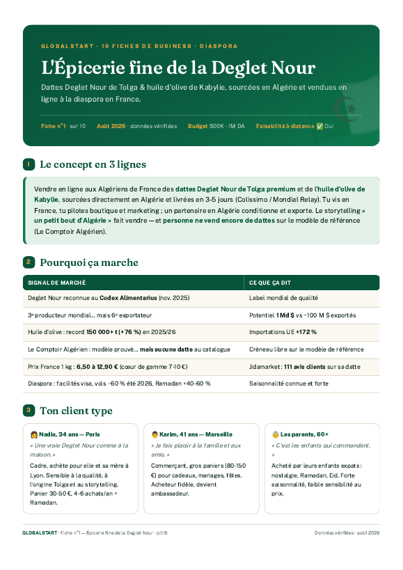 Aperçu fiche 1